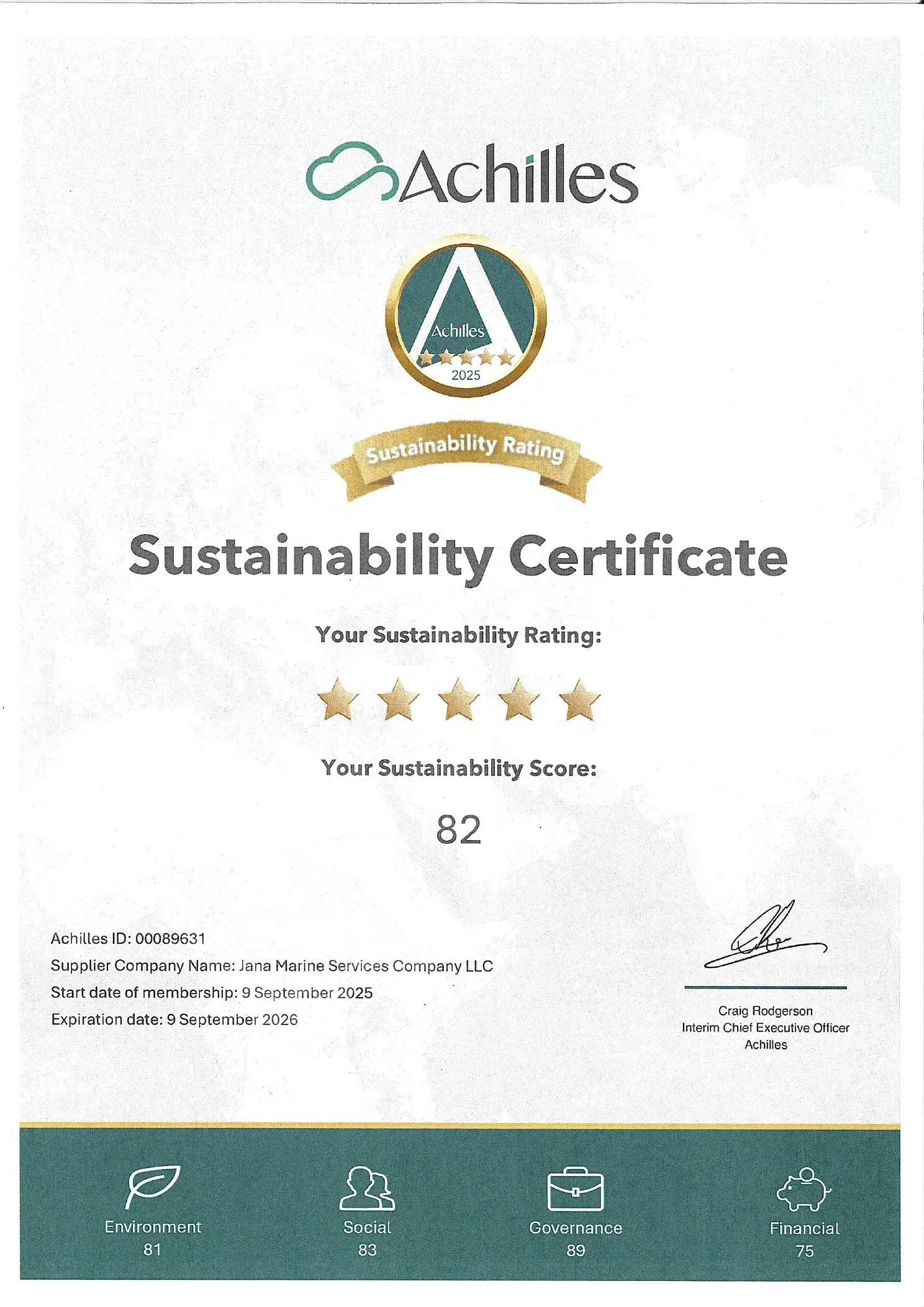 Achilles Sustainability Scorecard